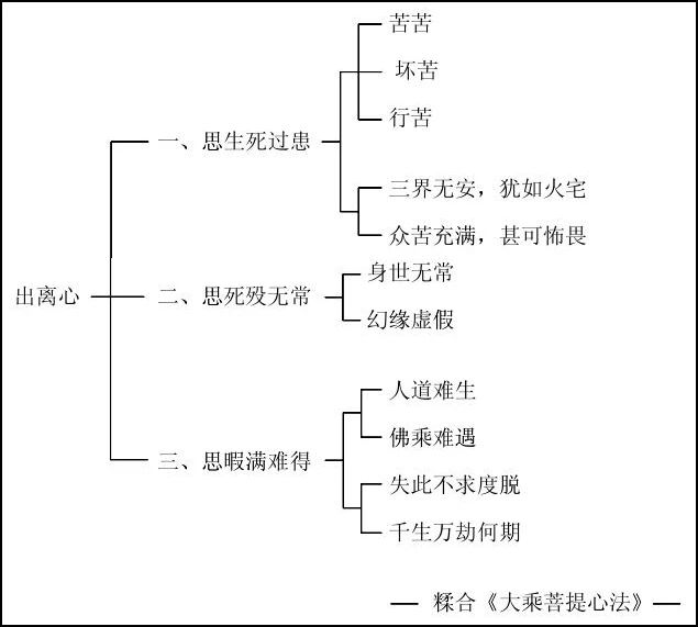 編ʦѧҪ