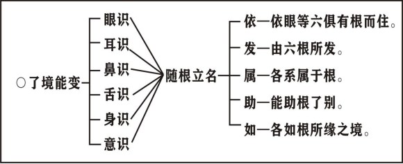 編ʦΨʶѧҪ