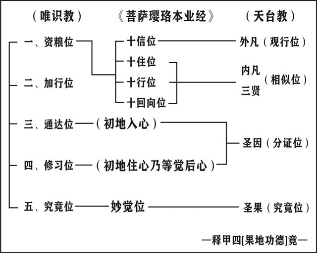 編ʦΨʶѧҪ