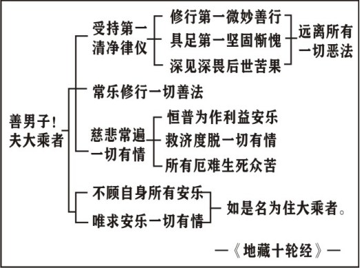 編ʦ٤䱾